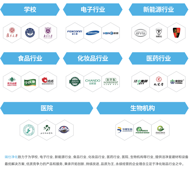 端仕凈化科技獲邀參加2023亞太潔凈展